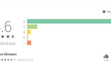 Detectar reviews falsas en Google Play