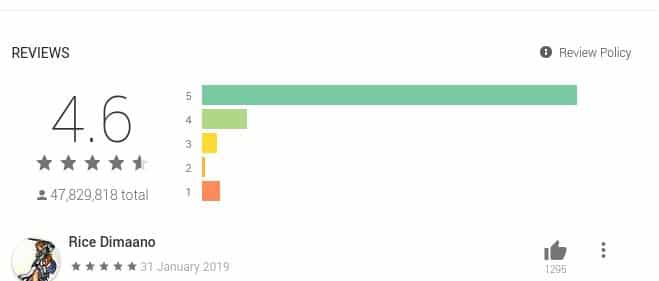 Detectar reviews falsas en Google Play